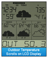 Outdoor Temperature Scrolls on LCD Display