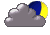Mostly Cloudy