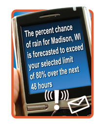 Forecast Alert Example