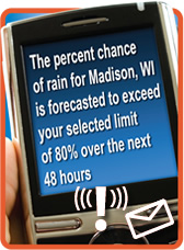 Forecast Alerts Sent To Cell Phone